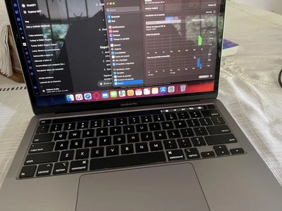 Macbook Pro 2019